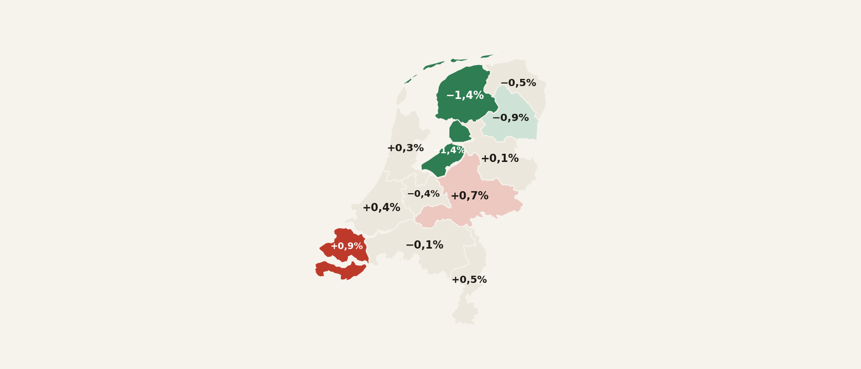 Prijskaart tweedehands auto per provincie: Friesland en Flevoland het goedkoopst